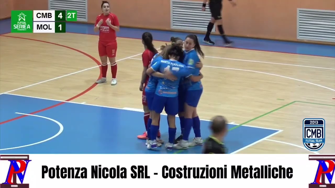 🎥 Gli highlights della 8 giornata 🆚 Femminile Molfetta