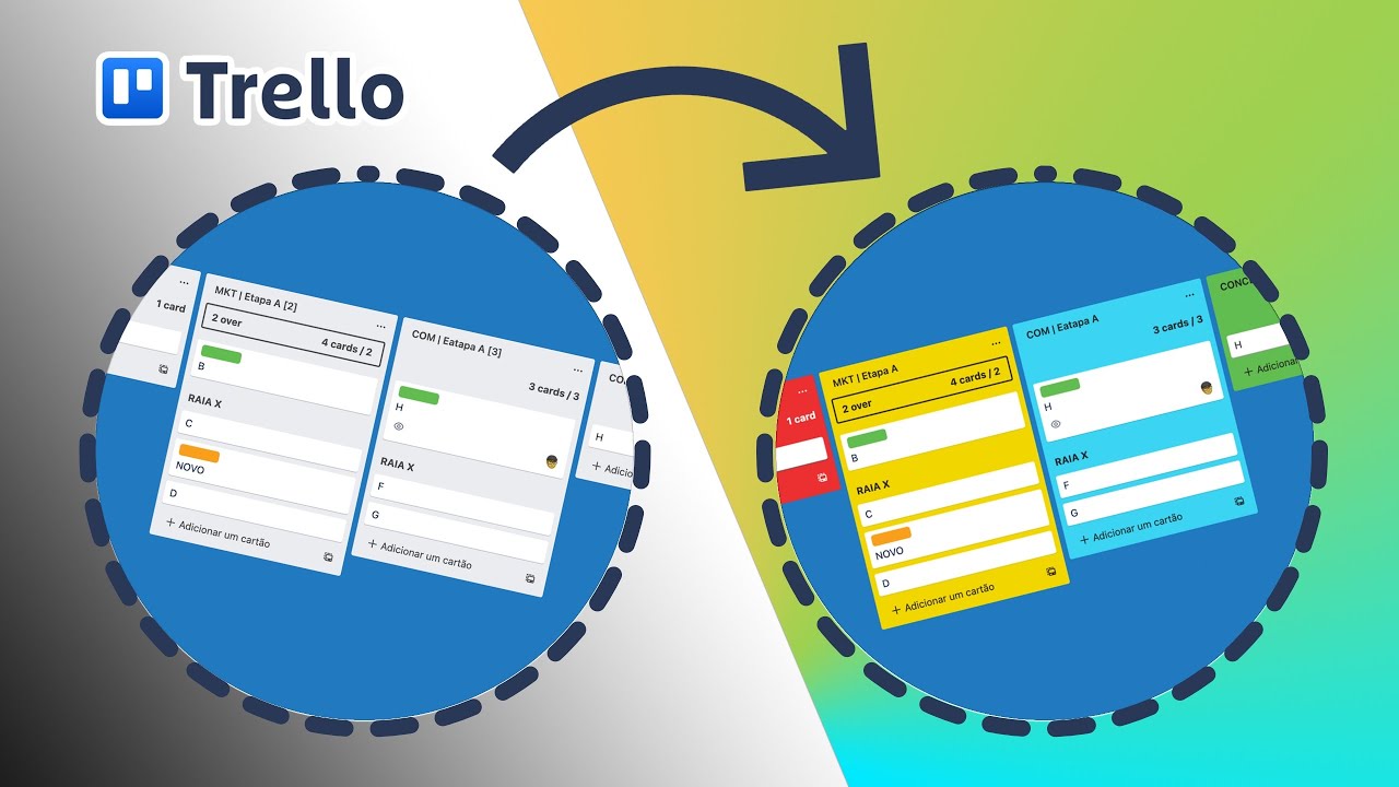 Listas coloridas e outros recursos incríveis (Trello)