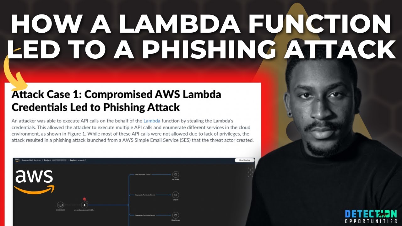 How A Compromised AWS Lambda Function Led to a Phishing Attack | Detection Opportunities EP 1