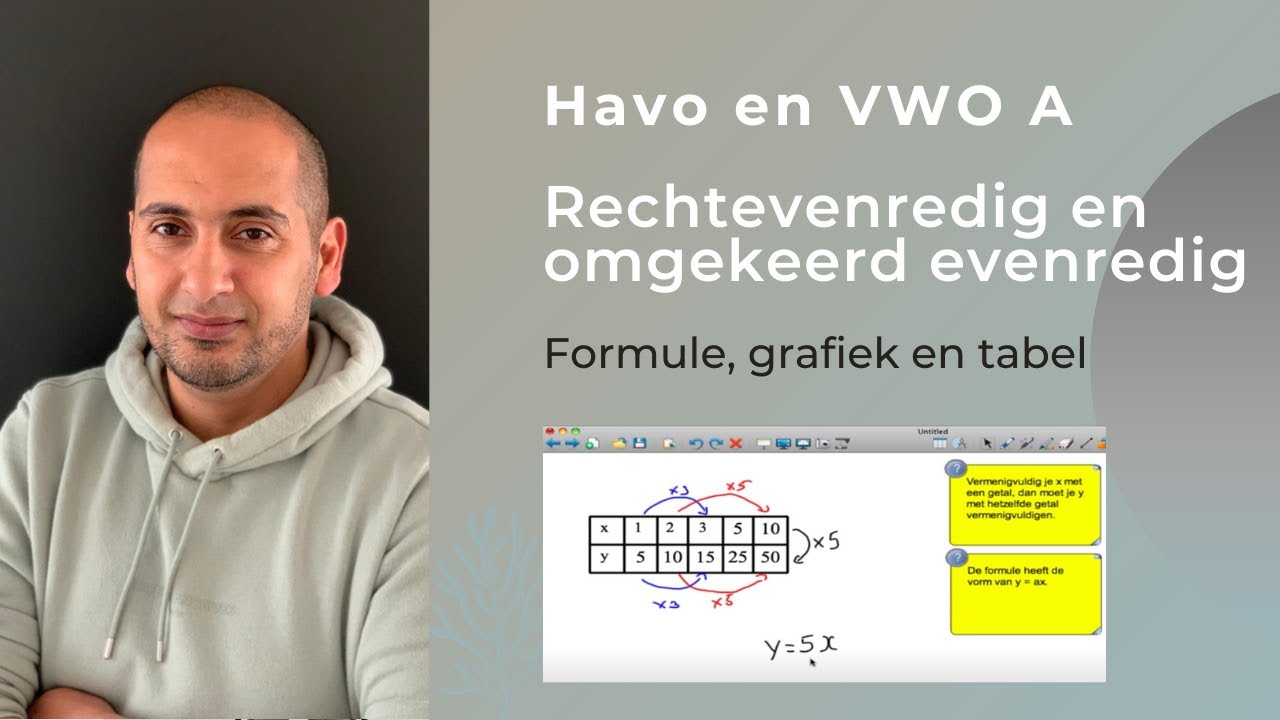 Rechtevenredig en omgekeerd evenredig