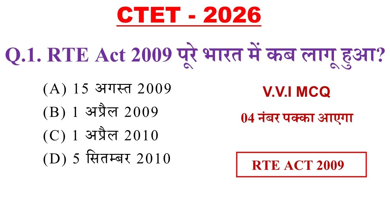 CTET 2026 CDP Important Questions