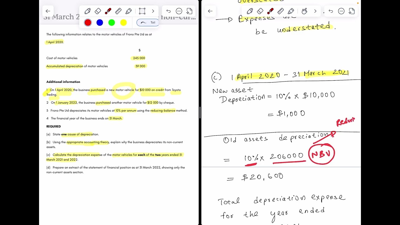 SEC 4 & SEC 5 POA 7087 Tuition- Depreciation Calculations | Reducing Balance Method Accounting