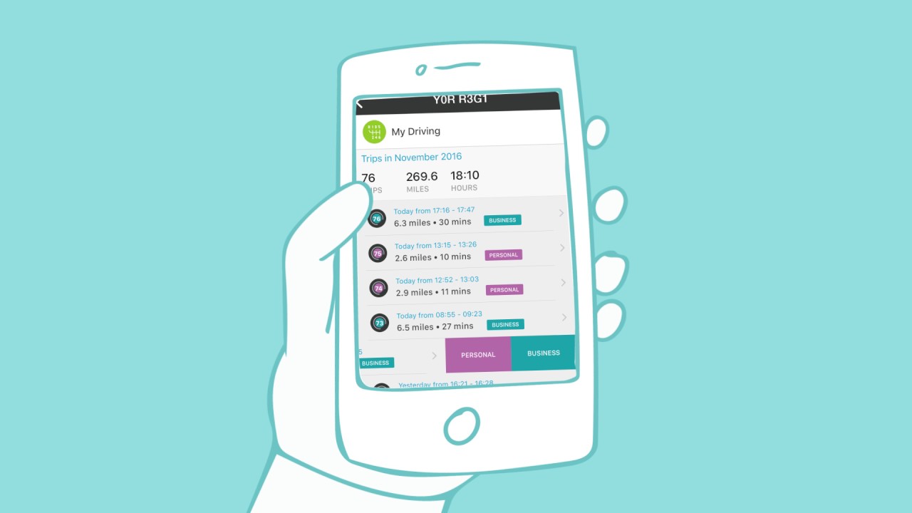 Business miles animation