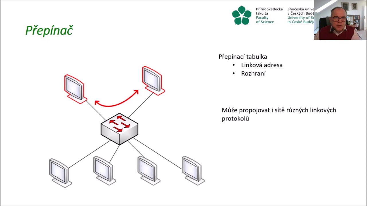 Počítačové sítě 03 Linková vrstva   Ethernet