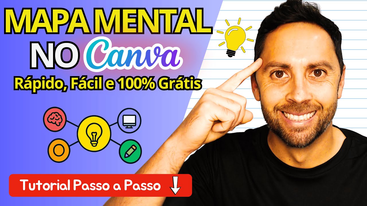 Como fazer MAPA MENTAL no Canva | Gr&aacute;tis com Tutorial Completo