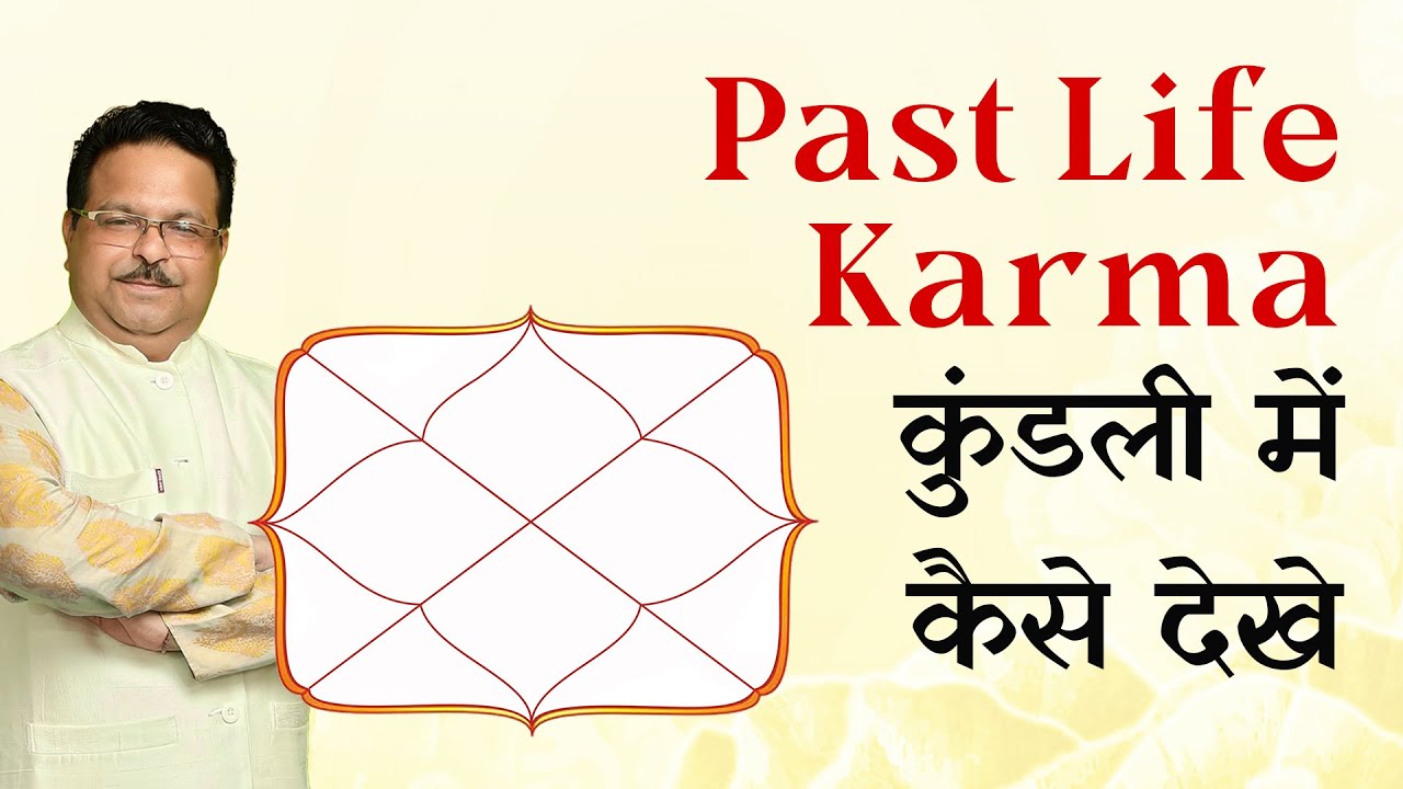 Past Life Karma in Astrology | Kundali Analysis of 6th, 8th & 12th Houses | Vedic Astrology