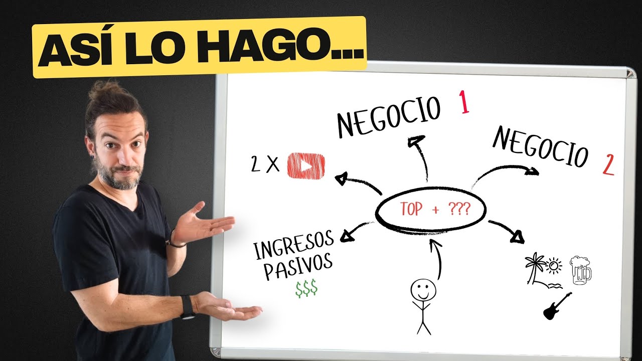 ✅Cómo tener VARIOS NEGOCIOS a la vez y MÁS TIEMPO que nunca para lo que quieras. Secreto expuesto!!