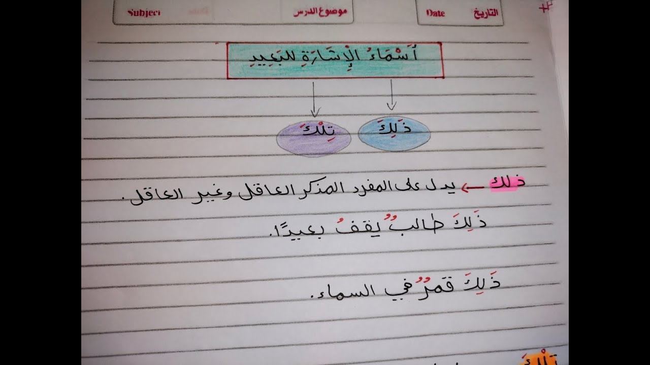 شرح درس أسماء الإشارة للبعيد للصف الثاني الإبتدائي المنهج الجديد2026وحل تدريبات الكتاب المدرسي😍👍