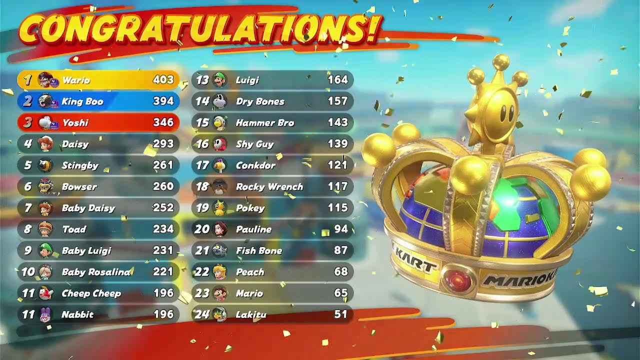 Mario Kart World o thon Ep 17