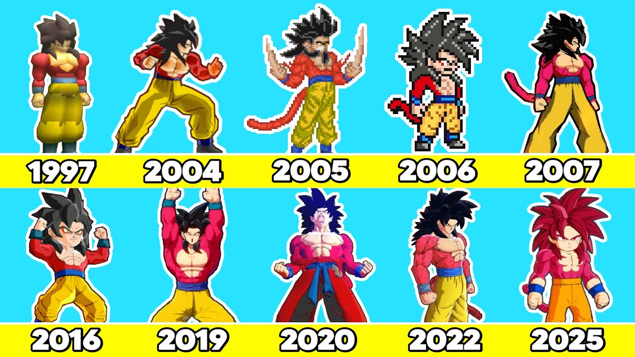 Evolution of SSJ4 Goku 【超サイヤ人4悟空】