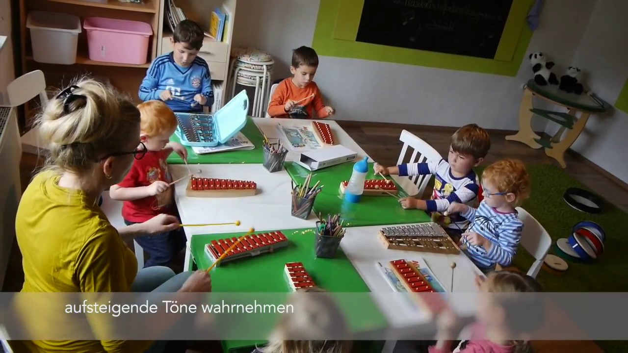 Tip und Top