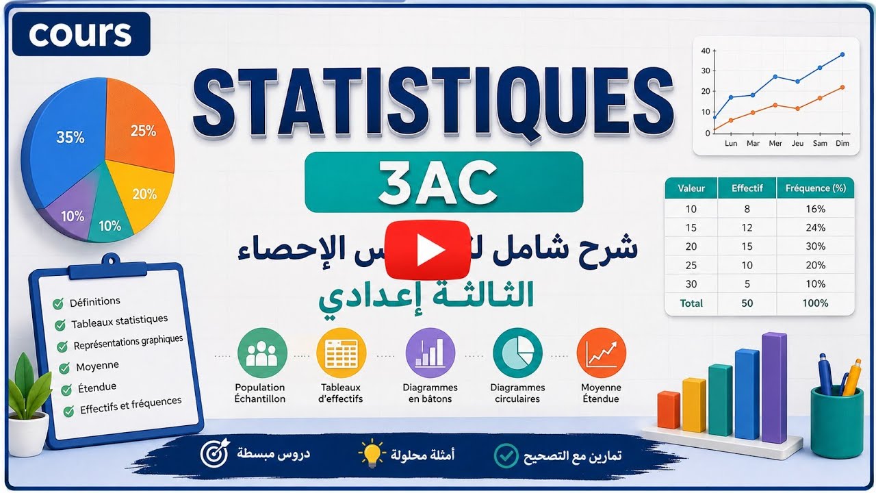 ملخص شامل لدرس الاحصاء les statistiques 3ac استعدادا للامتحان الجهوي الموحد شرح بسيط جدا