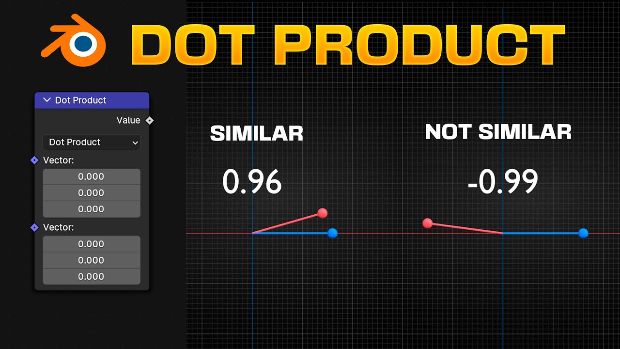How DOT PRODUCT works in Blender Geometry Nodes