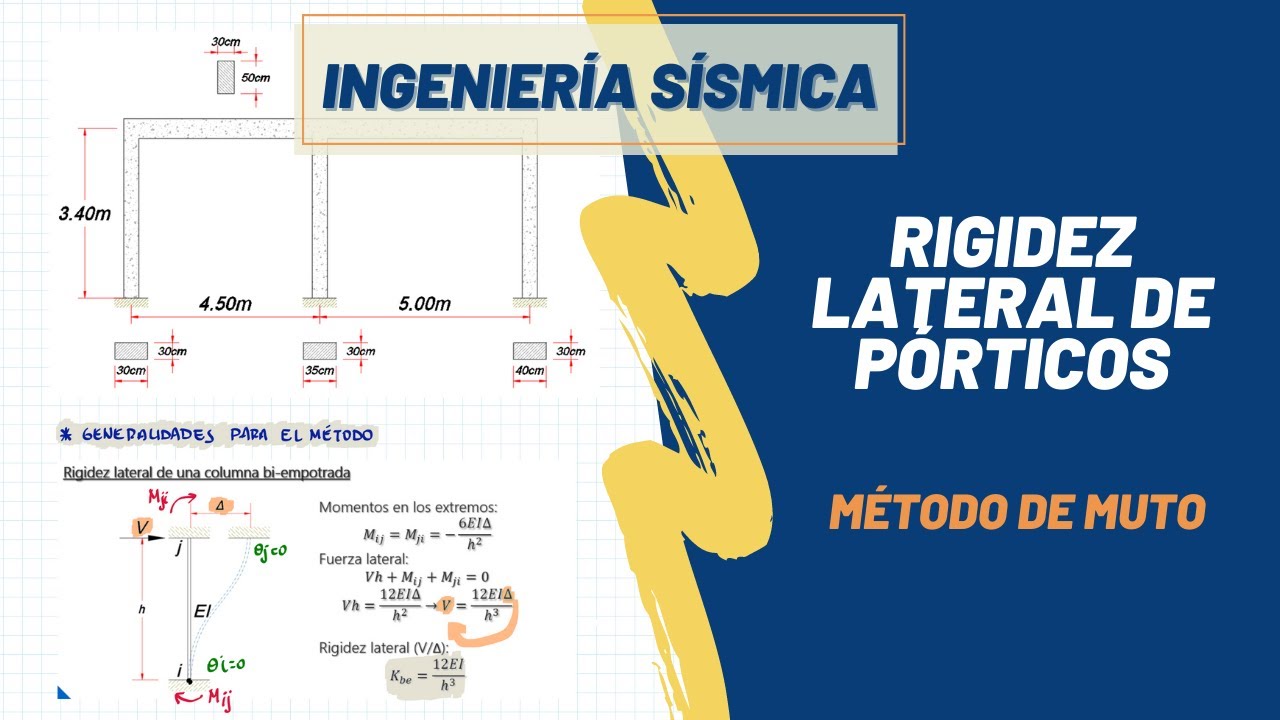INGENIERÍA SÍSMICA | RIGIDEZ LATERAL DE PÓRTICOS | MÉTODO DE MUTO