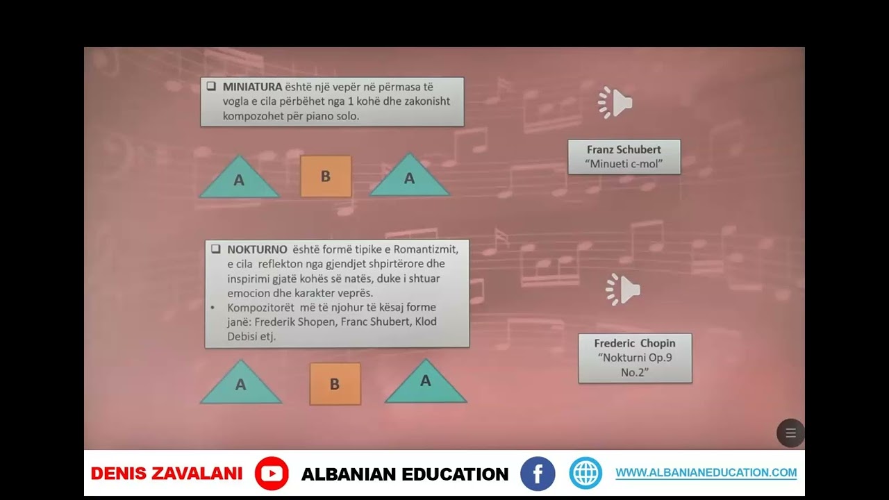 9 15 003 Java e dhjetë Edukatë muzikore format tipike të romantizmit muzikor