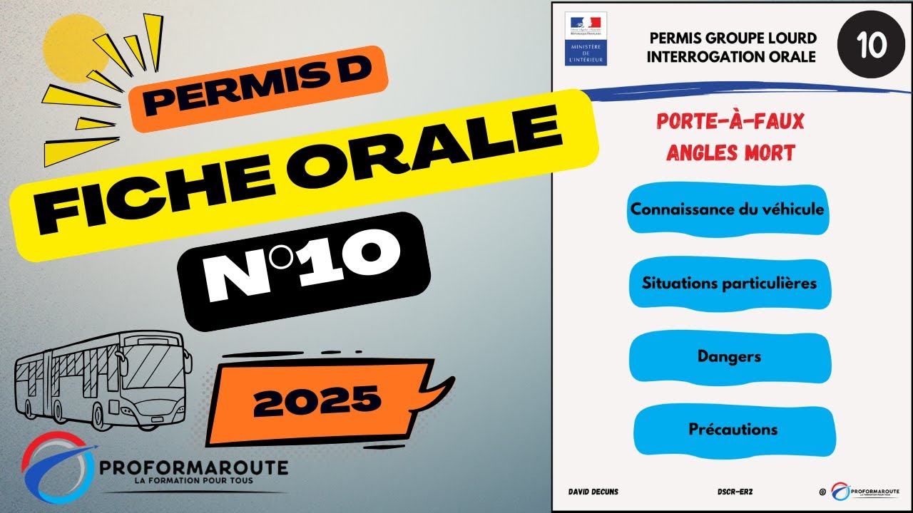 Fiche orale n°10 - Porte-à-faux et angles morts - Permis D