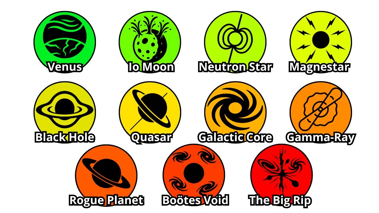 Every SCARY Place In The Universe Explained In 17 Minutes
