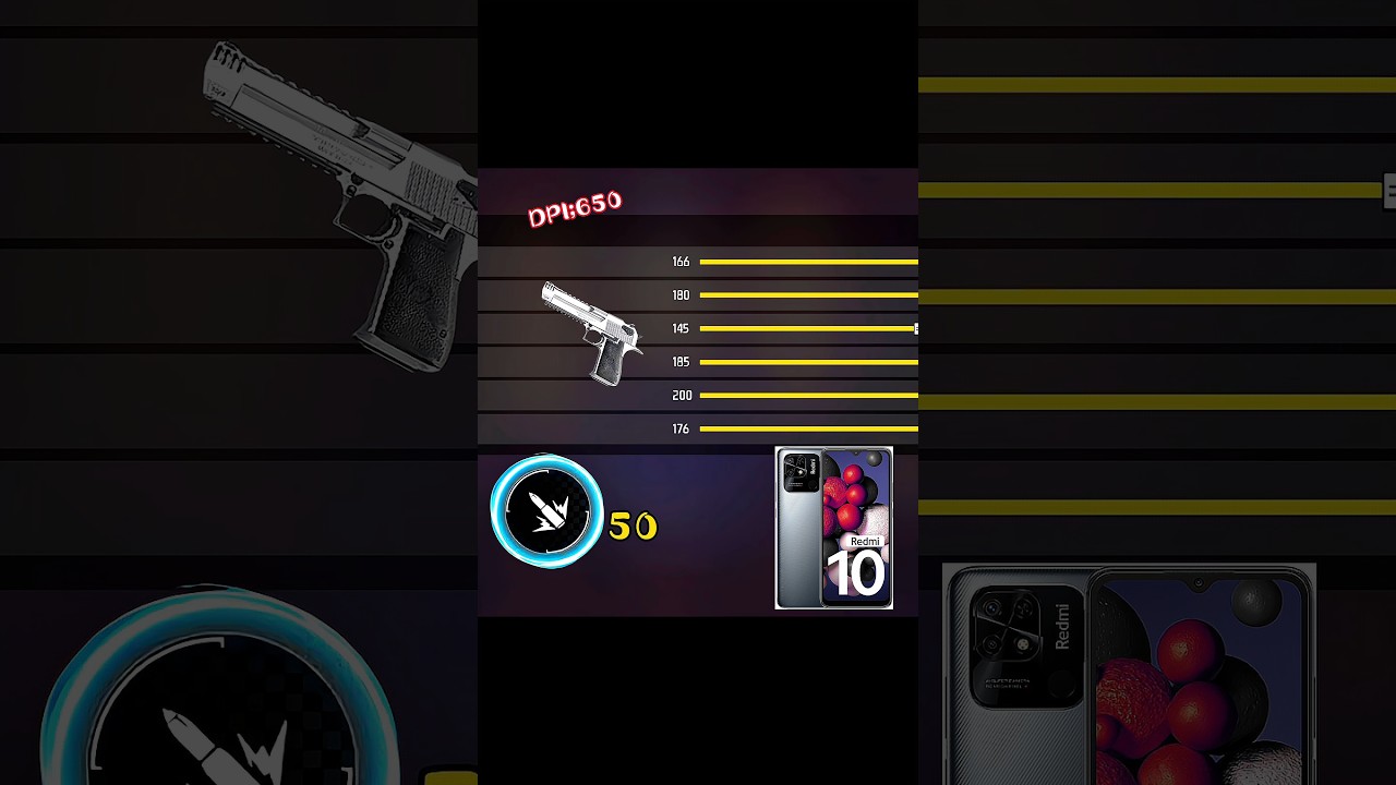 Free fire Best Headshot Setting⚙️ Redmi 10 📱  Sensitivity free fire headshot setting | free fire🇧🇷