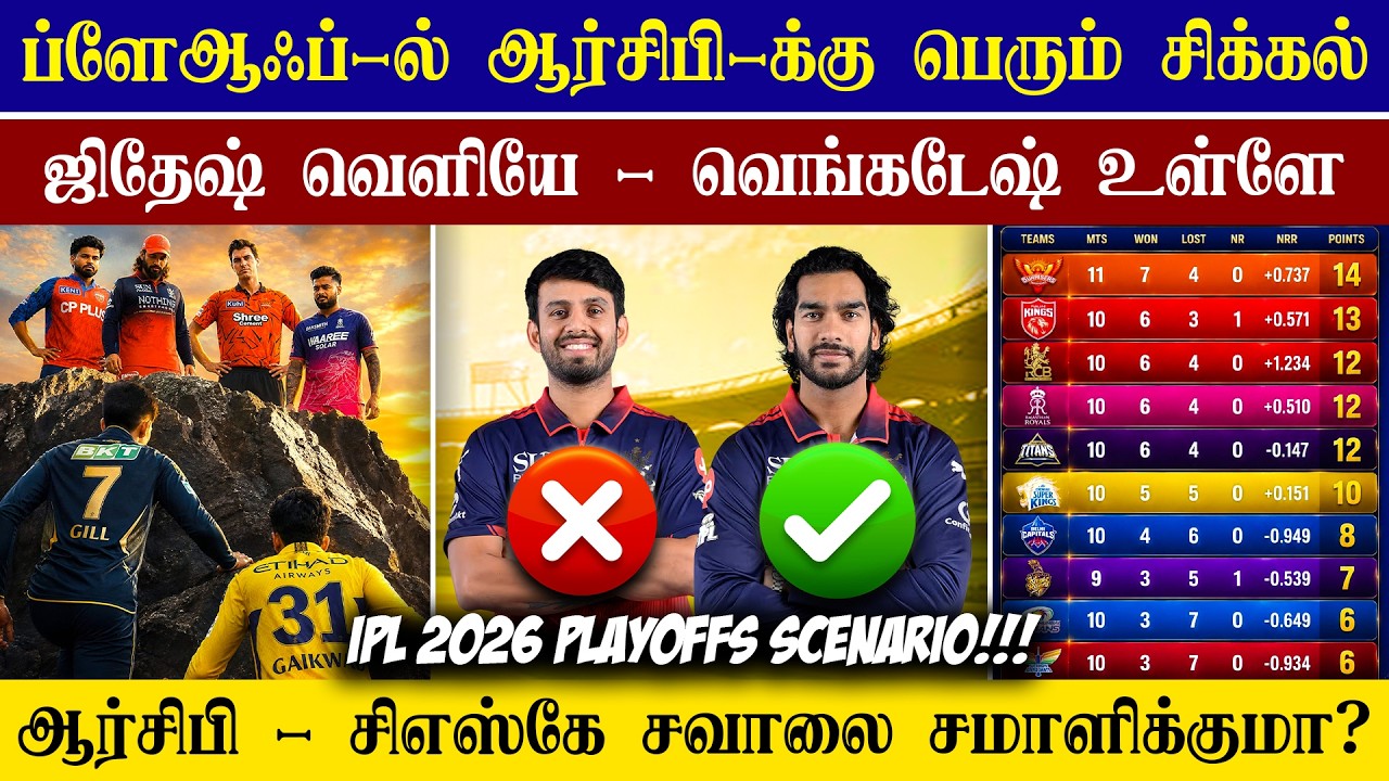 🔴LIVE : IPL 2026 Playoffs Scenario Update💥| RCB Team Batting Issue😱| CRICTIME |
