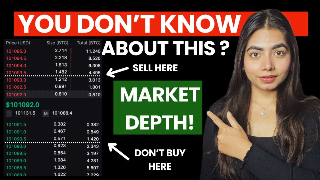 Order Book & Market Depth Explained: Secrets to Smarter Trades on Delta Exchange!