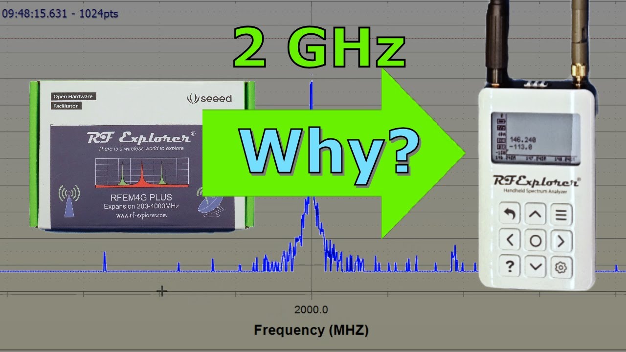 RF Explorer: Why Install the Expansion Module? (020c)