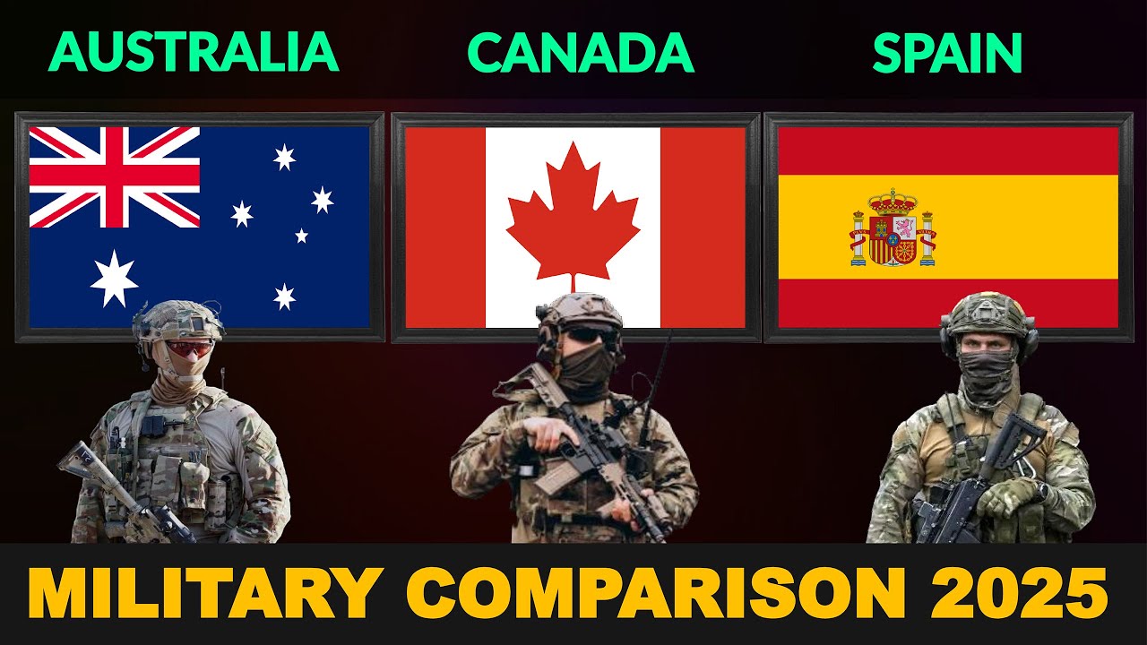Australia vs Canada vs Spain Military Power Comparison 2025