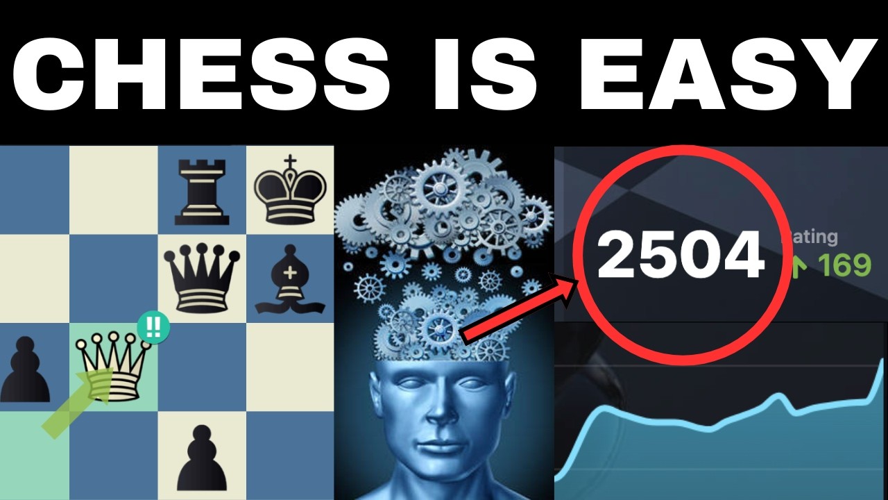 This thinking system got me to 2500 elo