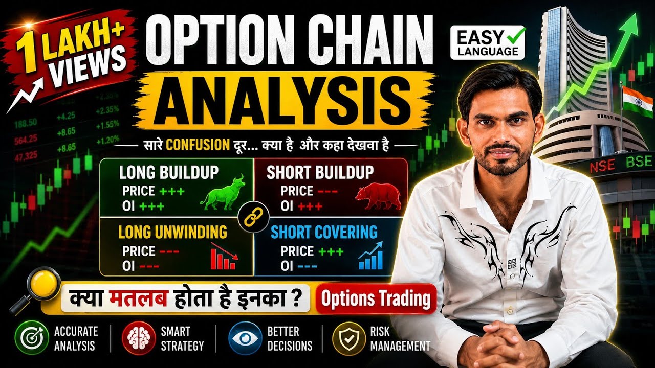 Will the Option Chain Reveal Market Direction? || Long Buildup, Short Buildup, Long Unwinding