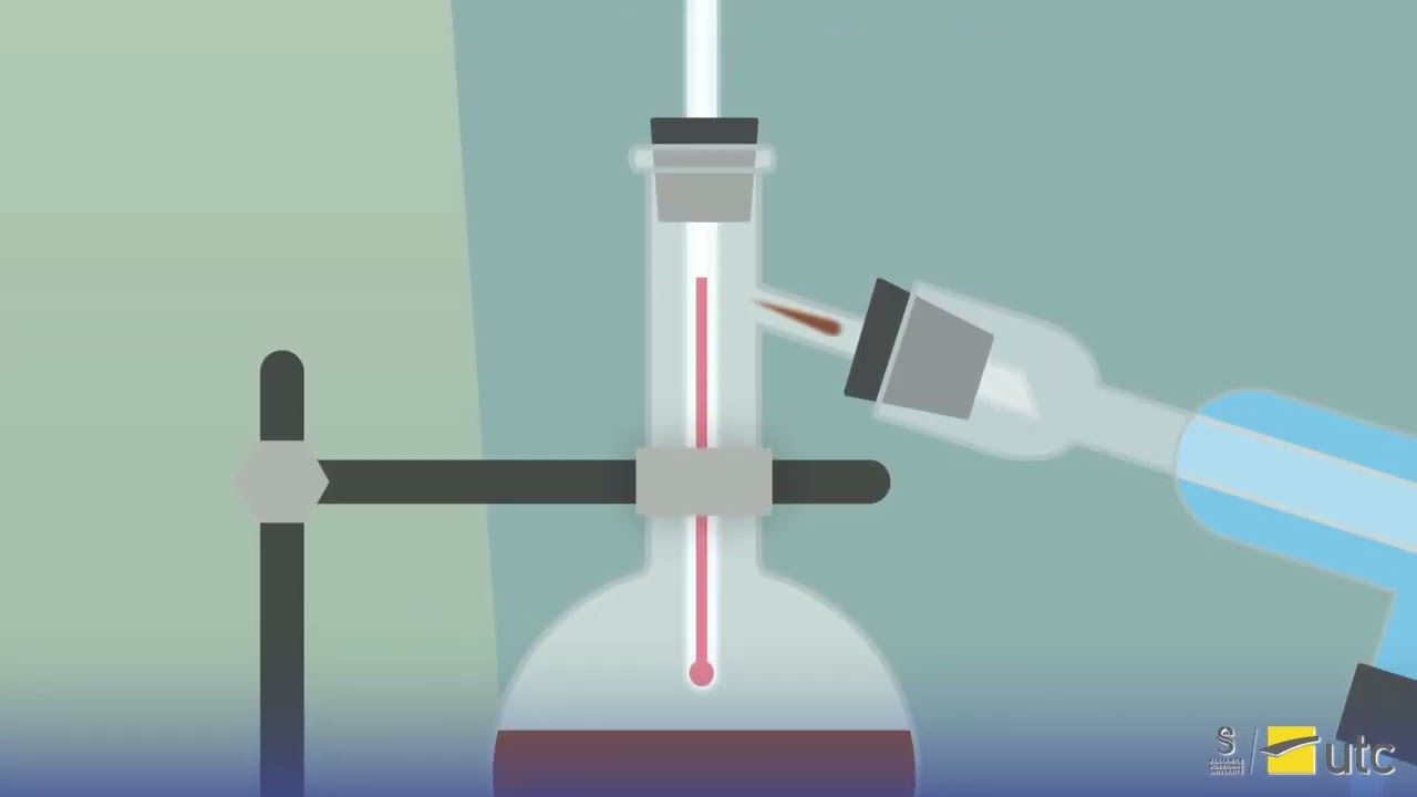 C'EST QUOI L'HYDRODISTILLATION ?