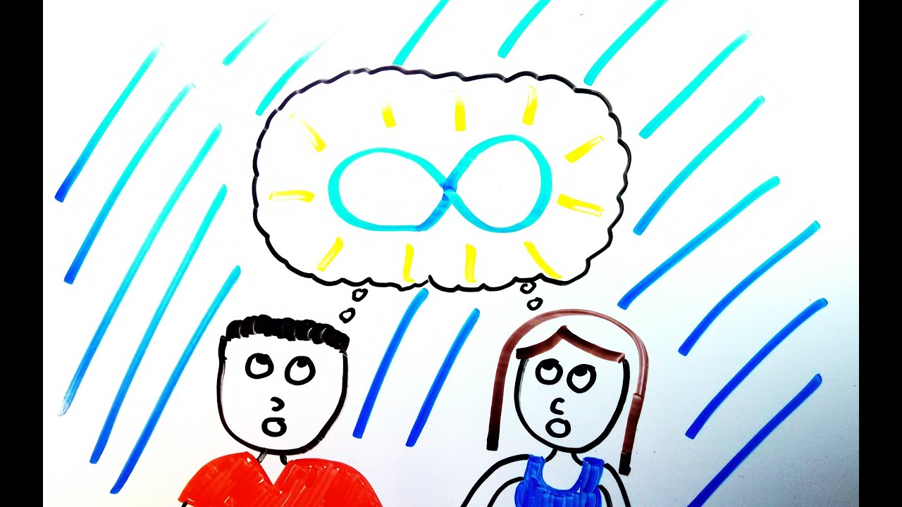¿Cómo vivir para siempre? #habiaspensado