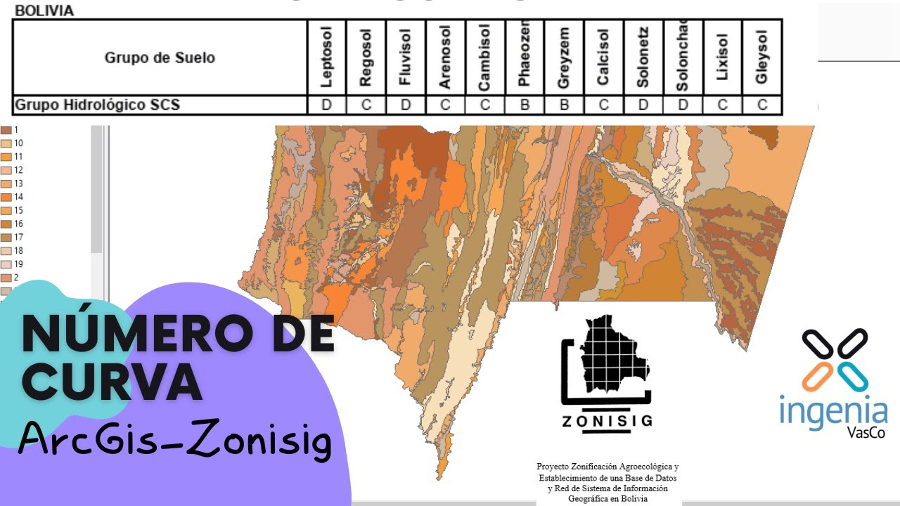 Numero de Curva en Arcgis con datos Zonisig Bolivia