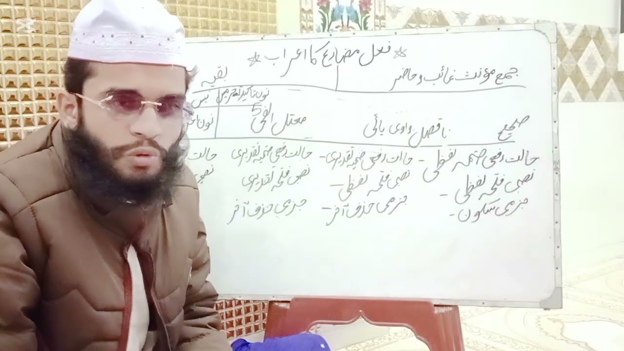 فعل مضارع کا اعراب آسان انداز میں محمد زبیر سیالوی فاضل جامعہ نظامیہ رضویہ لاہور 