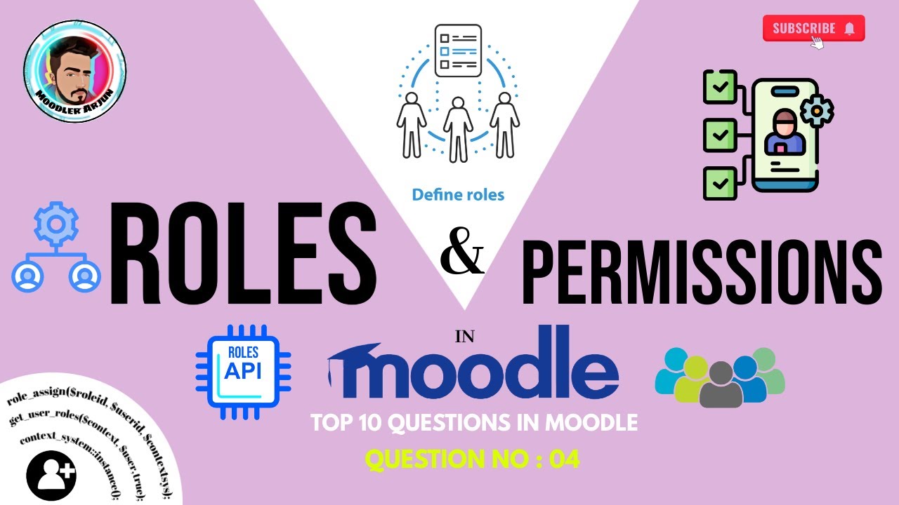 Roles & Permission in Moodle #role #api #moodle #lms