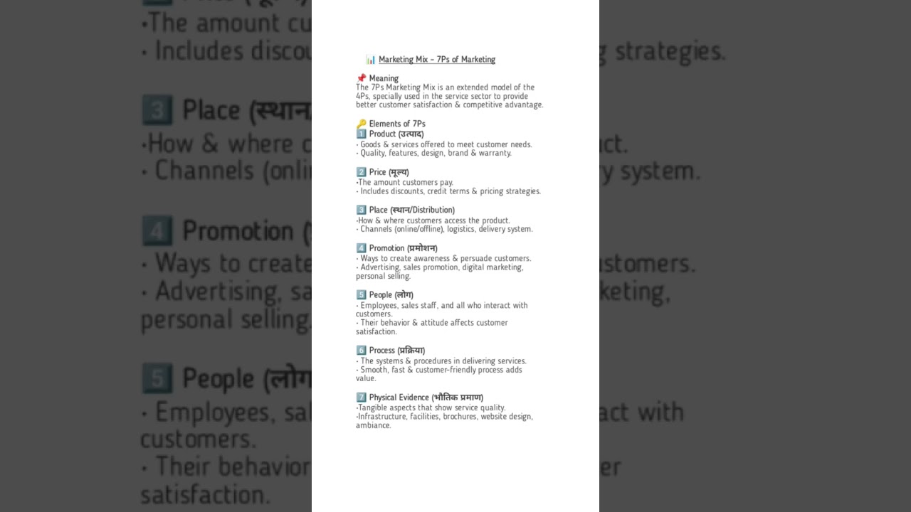 📊 Marketing Mix (7Ps) | UGC NET Commerce #MarketingMix #7Ps #ServiceMarketing #UGCNET