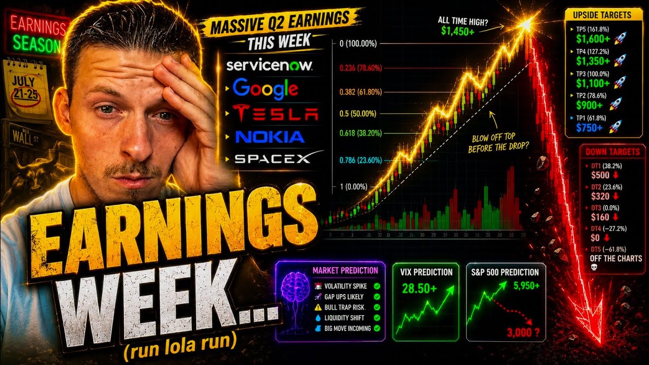 🚨WARNING: WATCH BEFORE BIG TECH STOCKS EARNINGS!!!!!!!