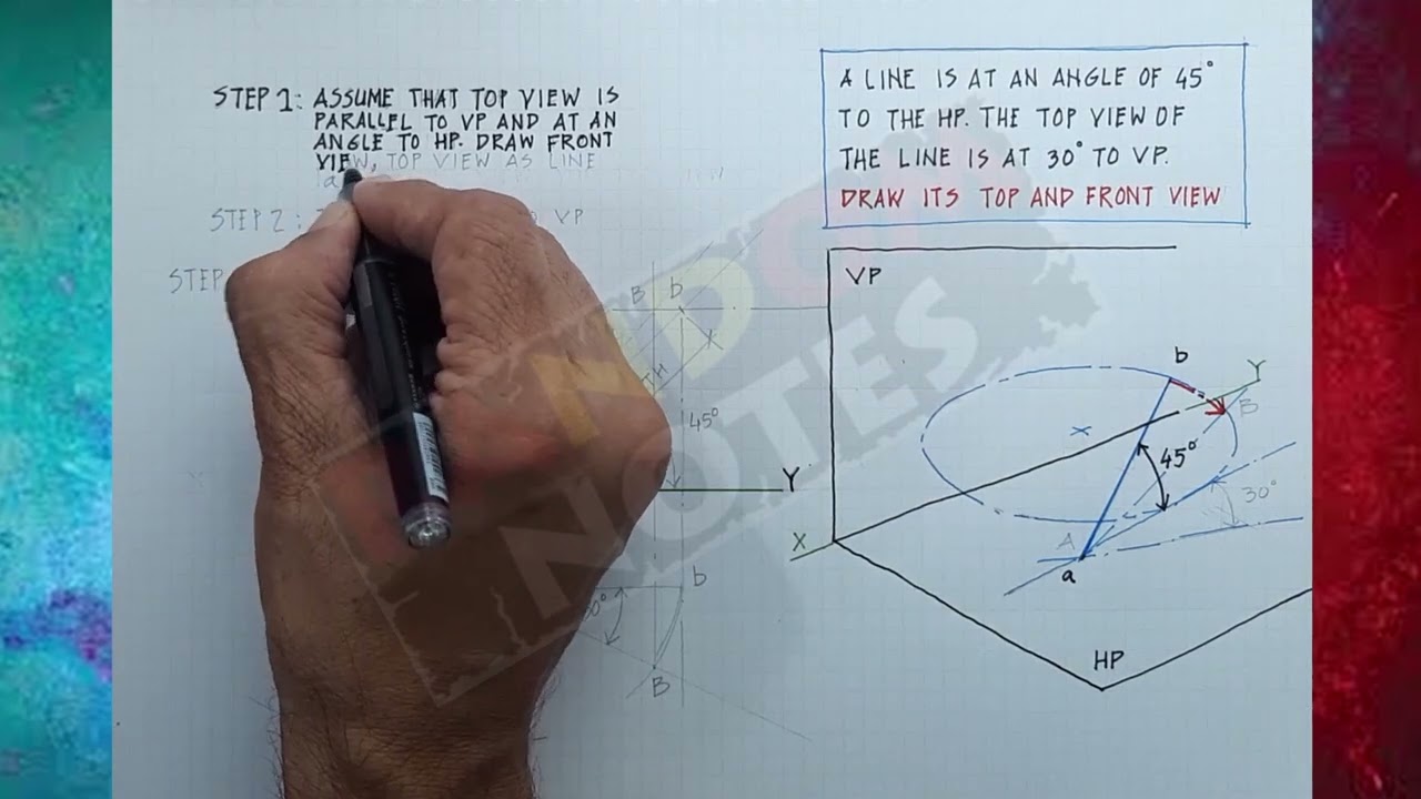 AD LECTURE 5  LINE AT AN ANGLE TO BOTH VP AND HP 2