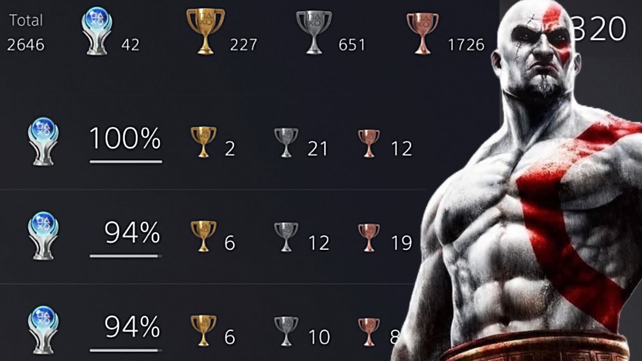 42 Platinum Trophies Collection - Level 320!
