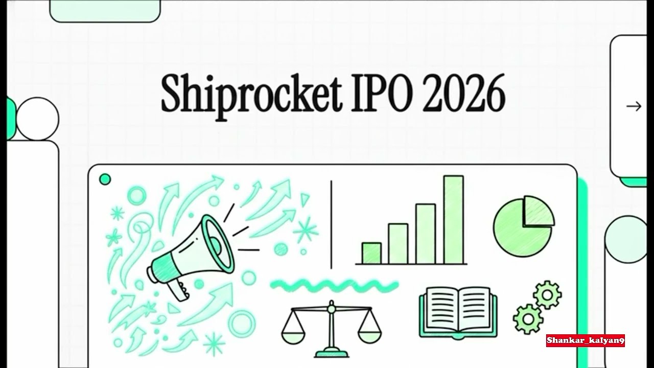 SHIPROCKET IPO