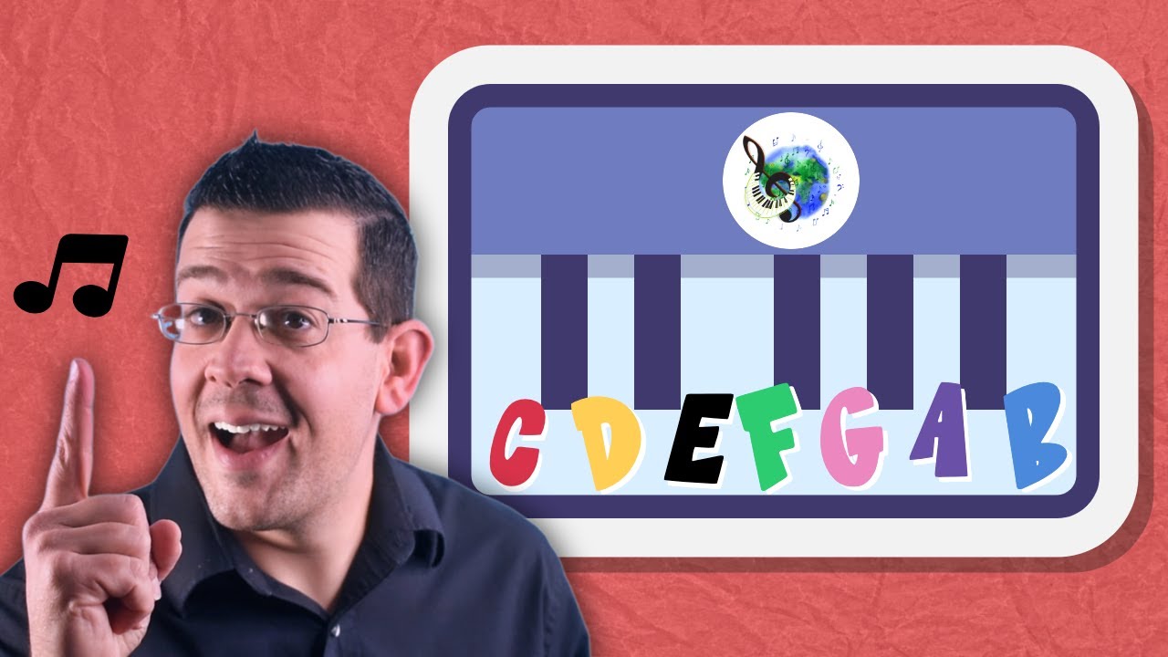 Piano Lessons for Beginners: Musical Alphabet