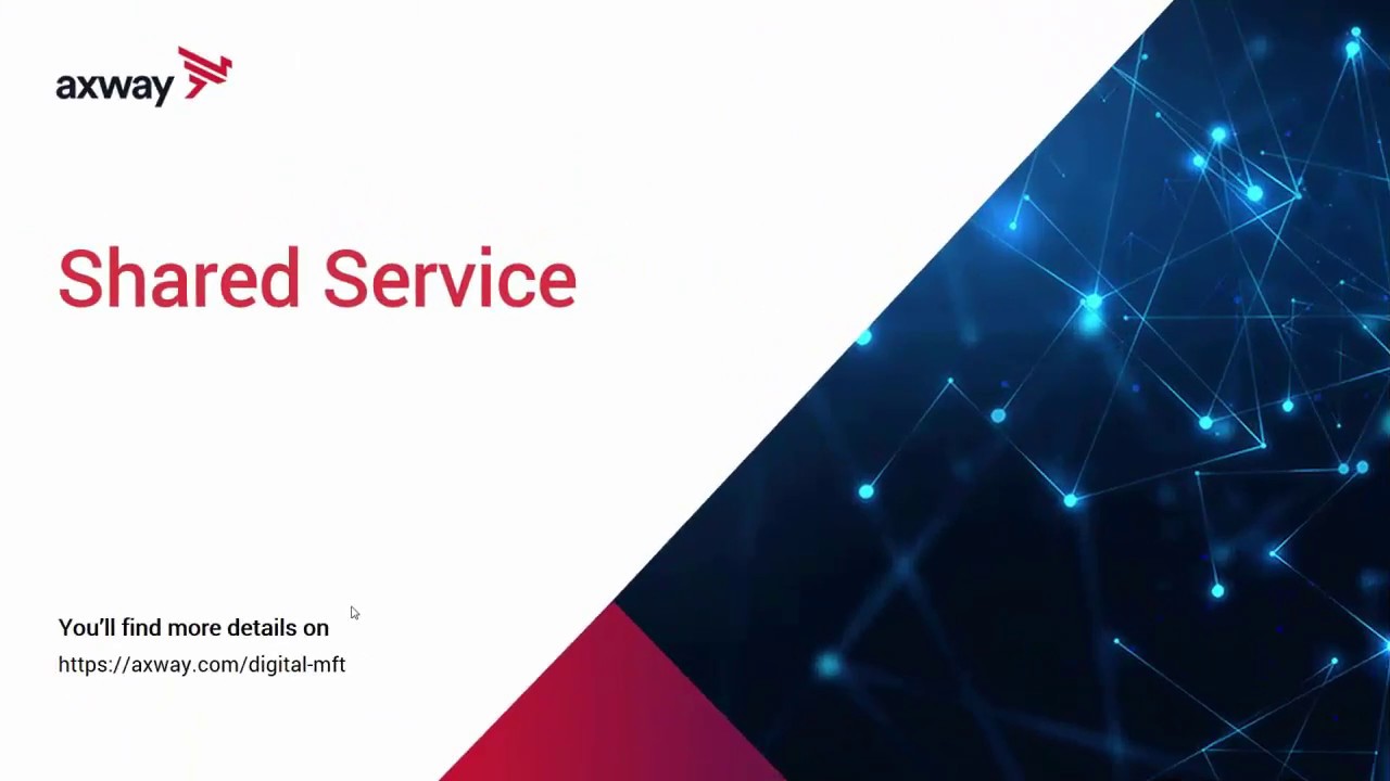 Demo – Digital MFT Shared Service