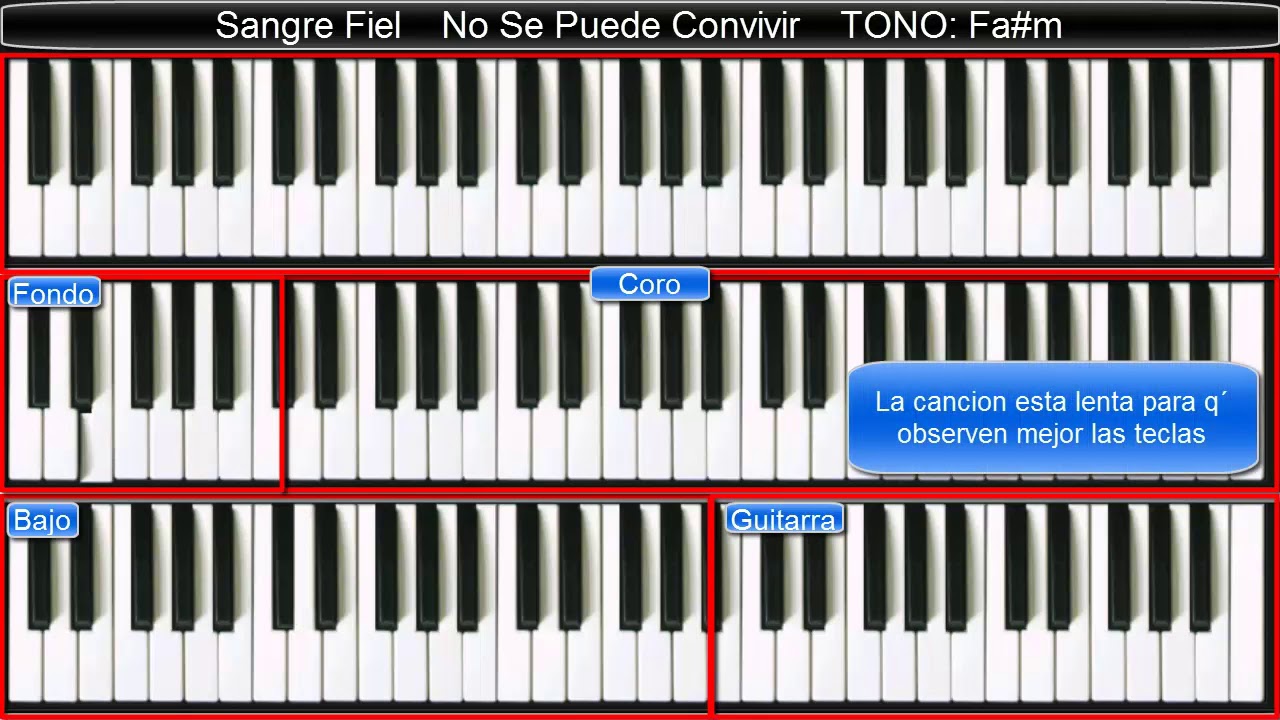 Tutorial ▷ Sangre Fiel ● No Se Puede Convivir ((TECLADO))✓✓✓