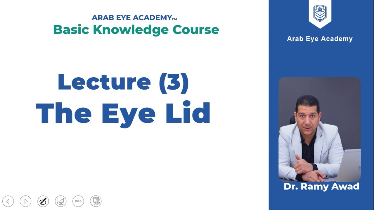 Lecture 3: Eyelid and eyelid diseases (part 1), Eyelid anatomy, Movements and signs of lid diseases