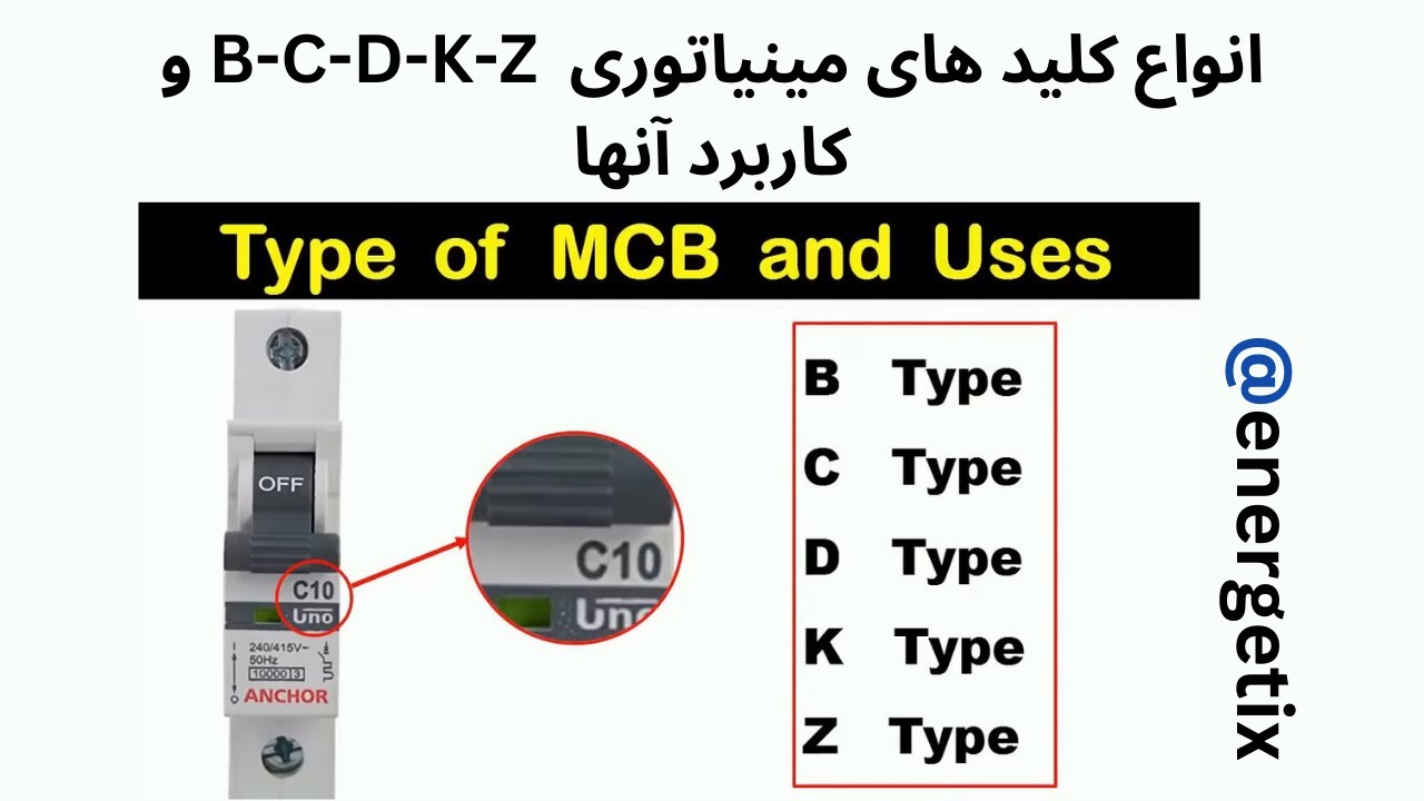 کاربردهای جالب کلیدهای مینیاتوری که نمی‌دونستی!