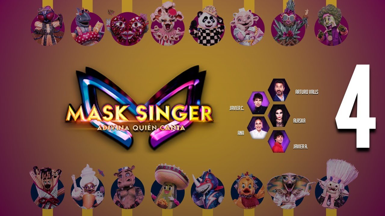 Orden de Eliminación: Mask Singer, Adivina quién canta (2024) | Temporada 4 — España