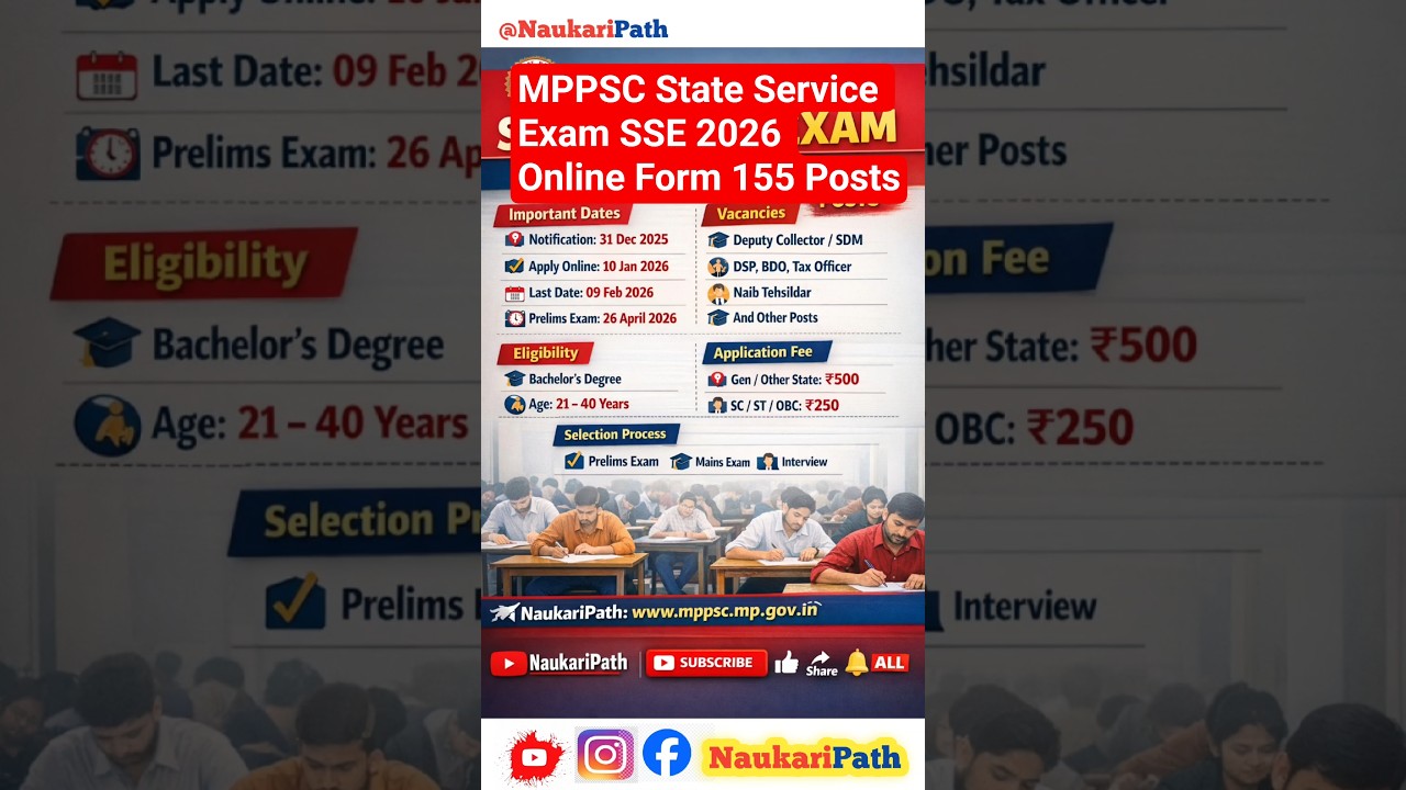 MPPSC State Service Exam SSE 2026 Online Form 155 Posts