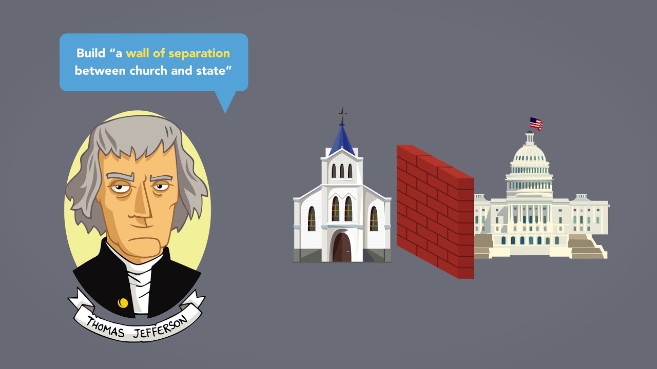 Religious Discrimination: Module 4 of 5