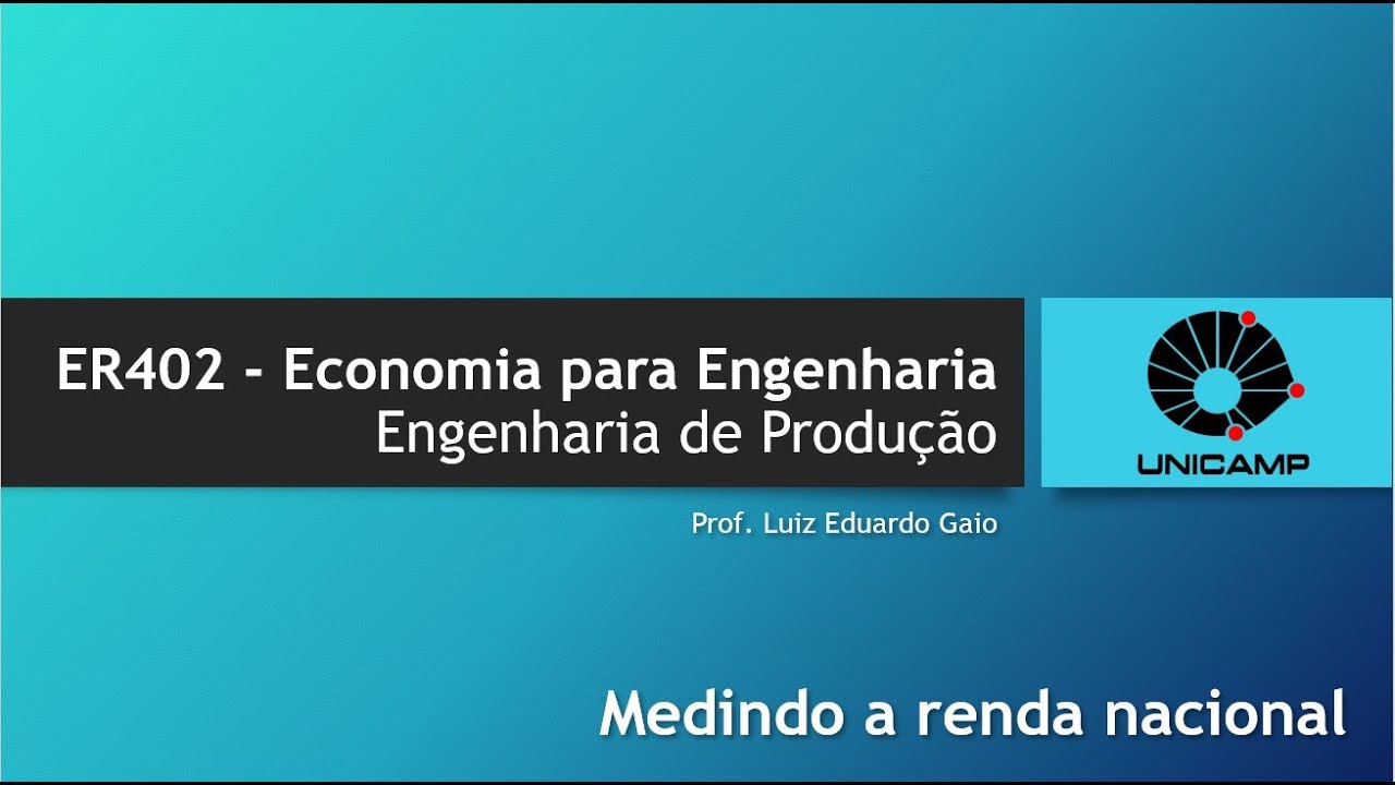 21. Medindo a Renda Nacional