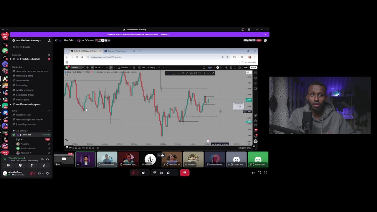 Live Trading 2/2/2026