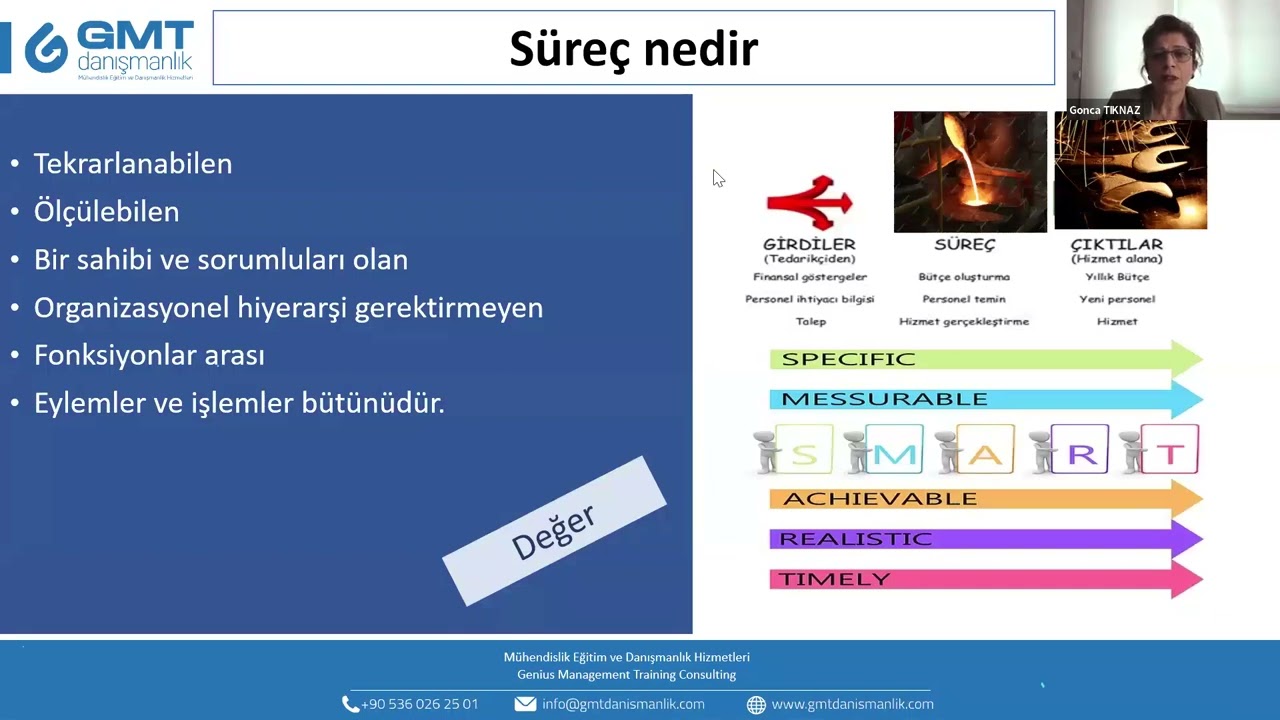 Hedeflerle Süreç Yönetimi ve İyileştirme Kültürü