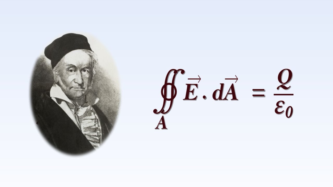 Basis Elektriciteit 4. Wet van Gauss